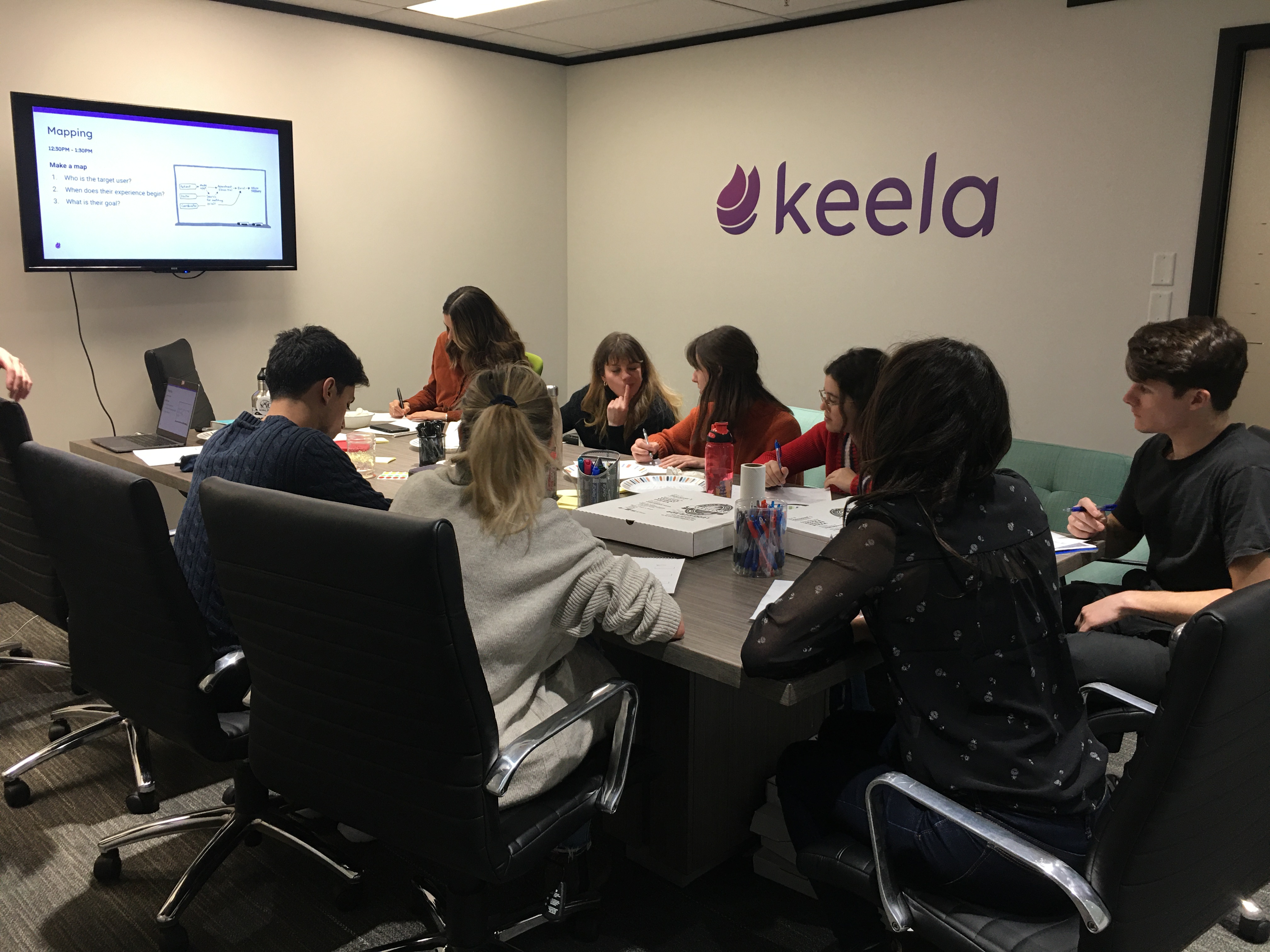photos of team members sitting in the board room collaborating