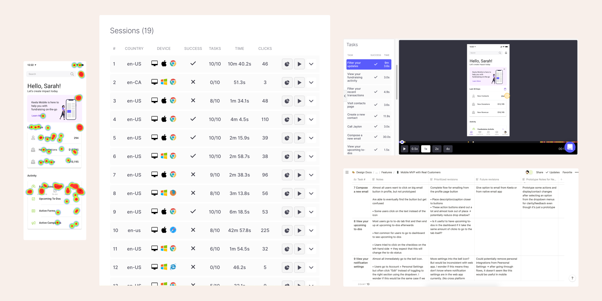 unmoderated user testing heatmaps, sessions & results